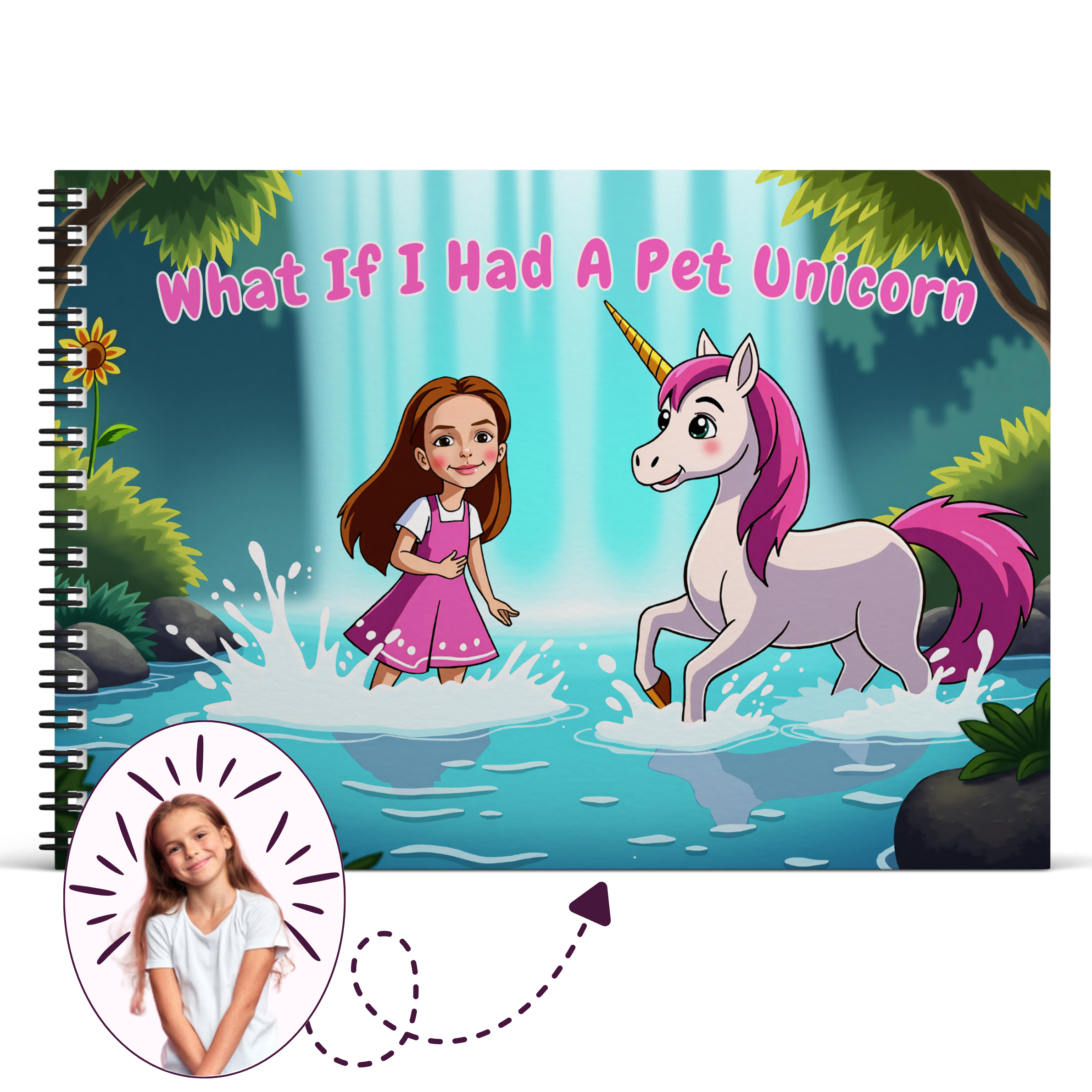 What If I Had a Pet Unicorn?