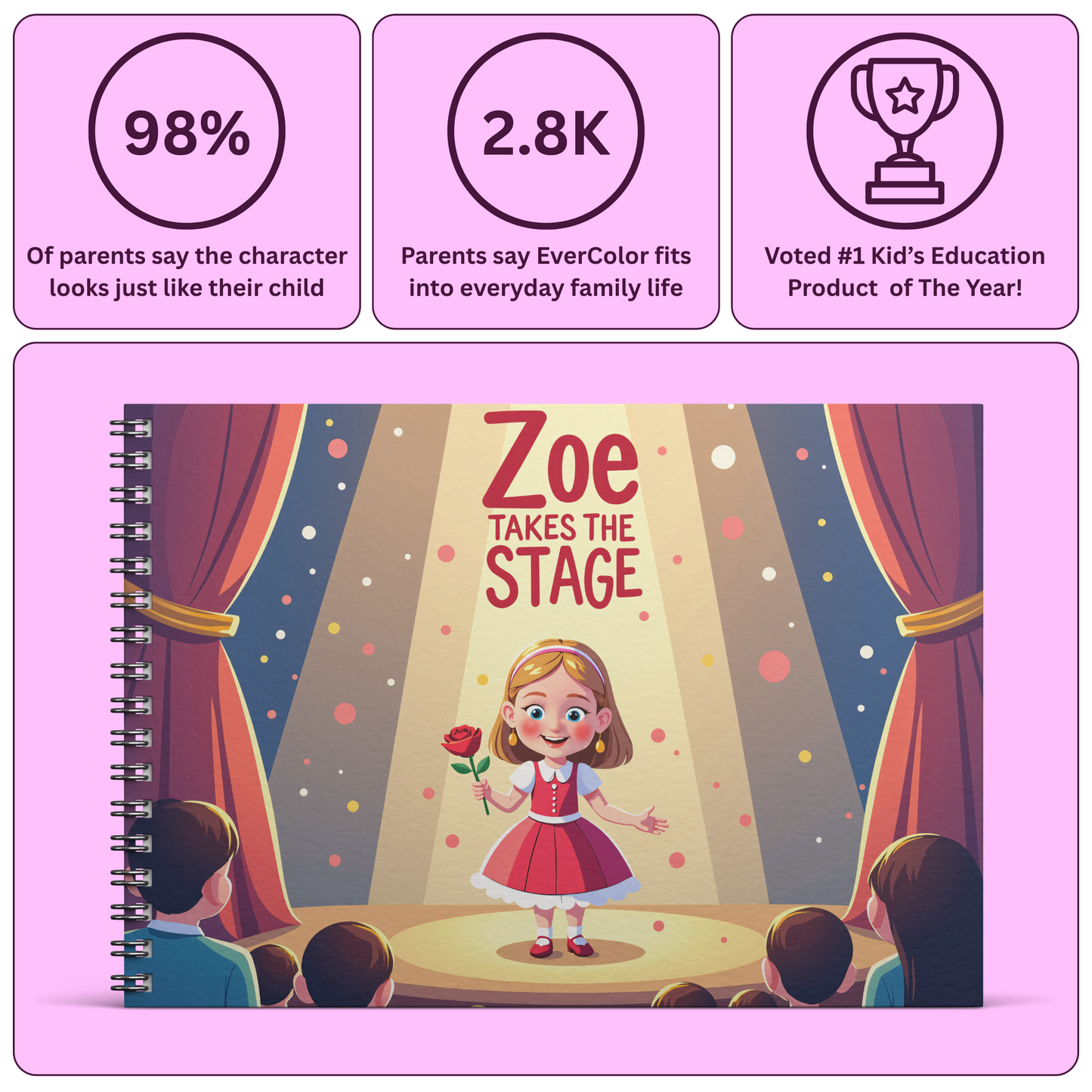 Stage Performing
