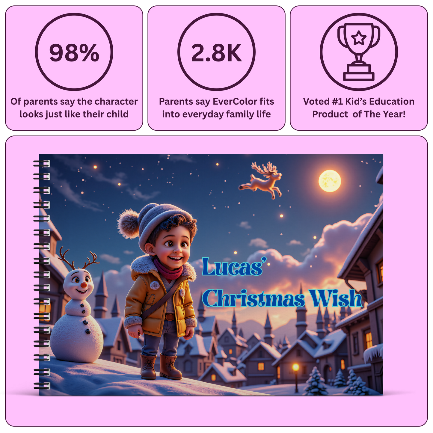Christmas Wish Story