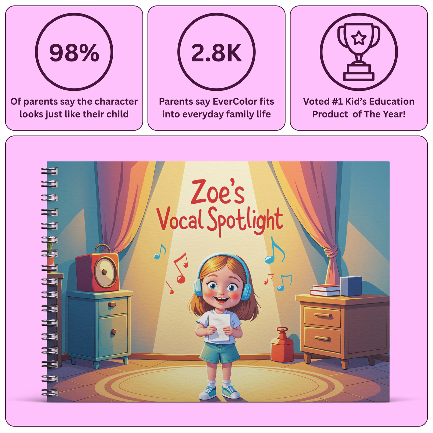 Vocal Spotlight