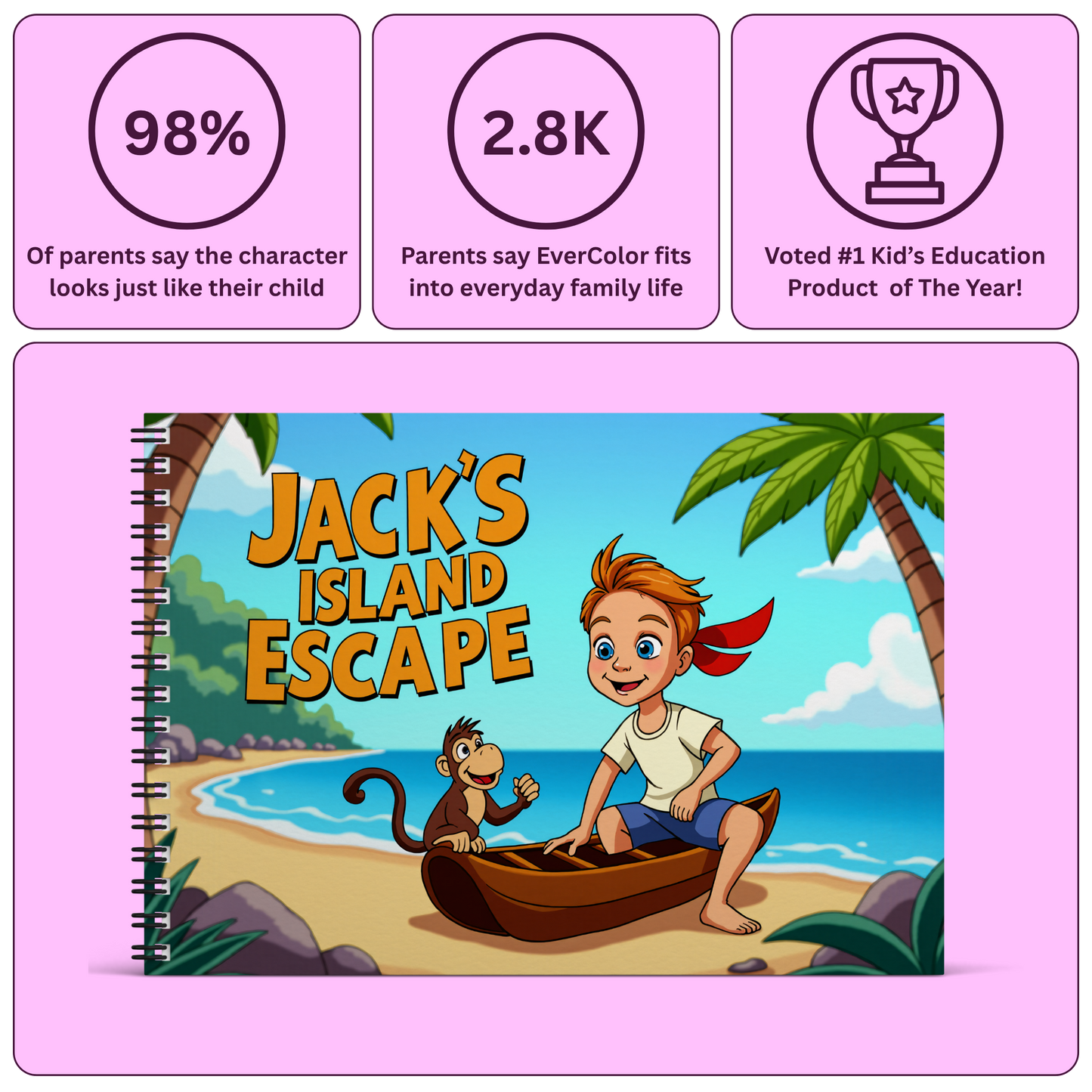 Pirate Adventures