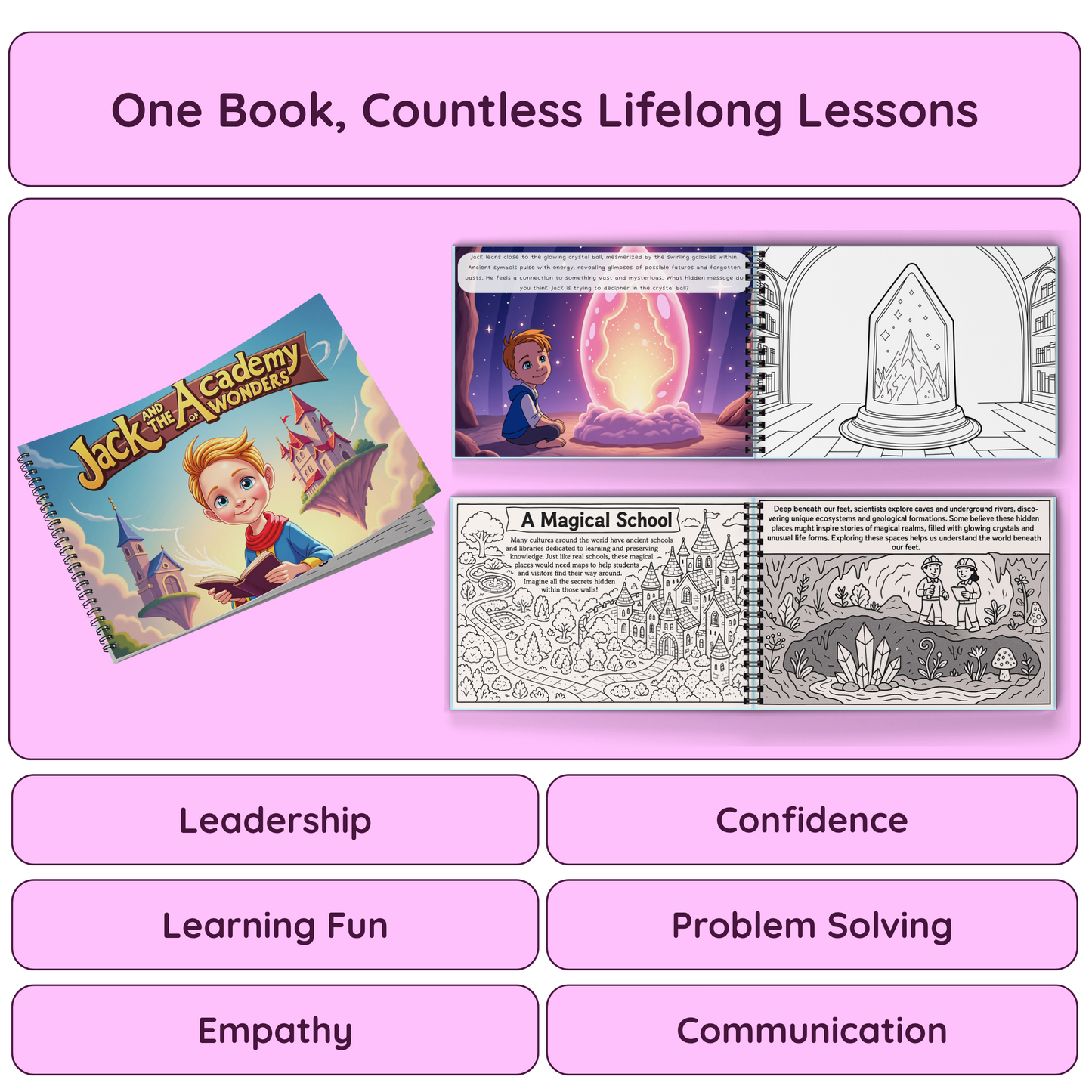 Magical Schools & Realms