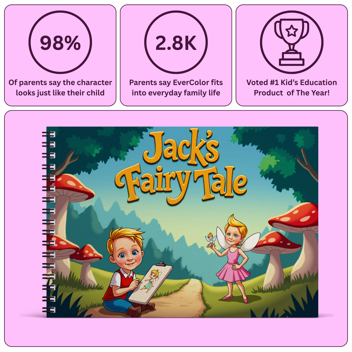 Fairy Tale Kingdom