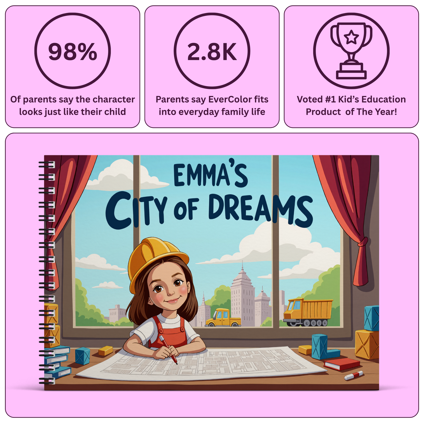 What If I Built My Own City?