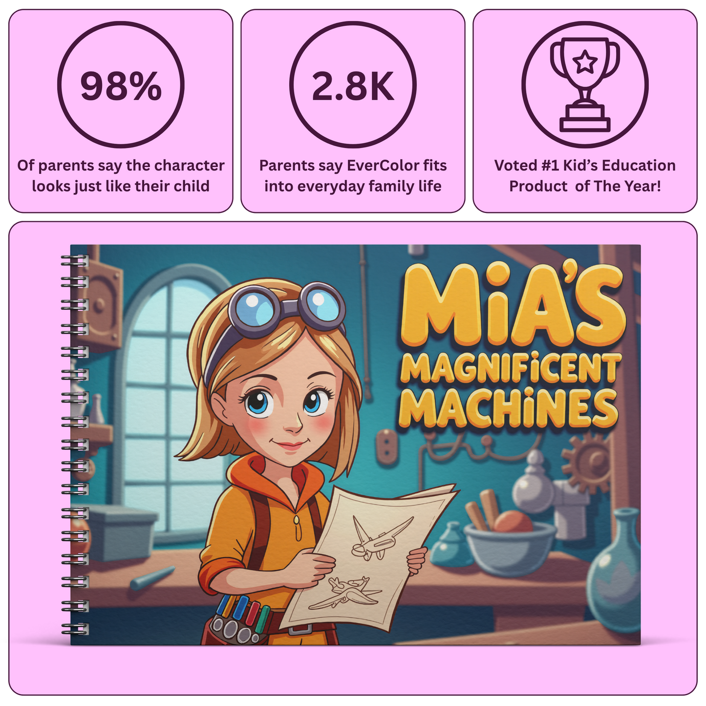 Creative Visionaries