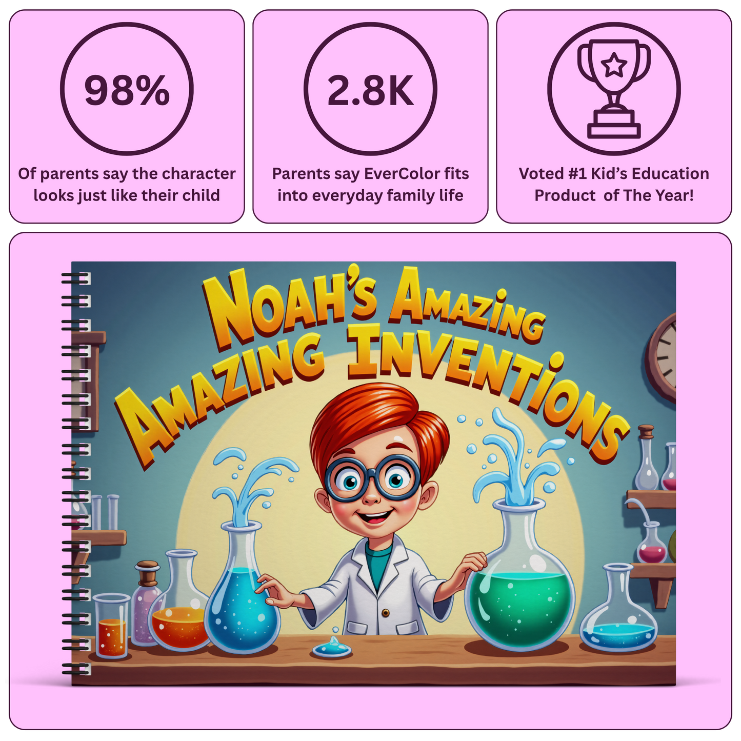Mad Scientist Lab
