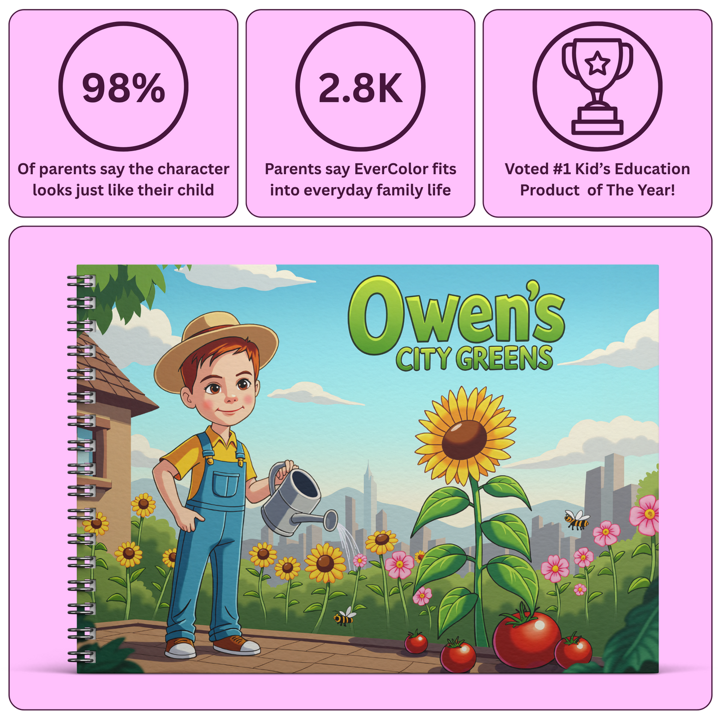 Gardening & Urban Farming