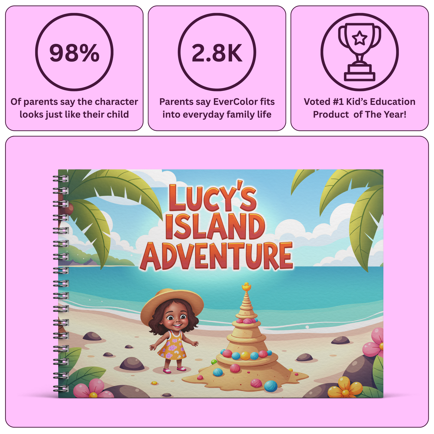 Tropical Getaways