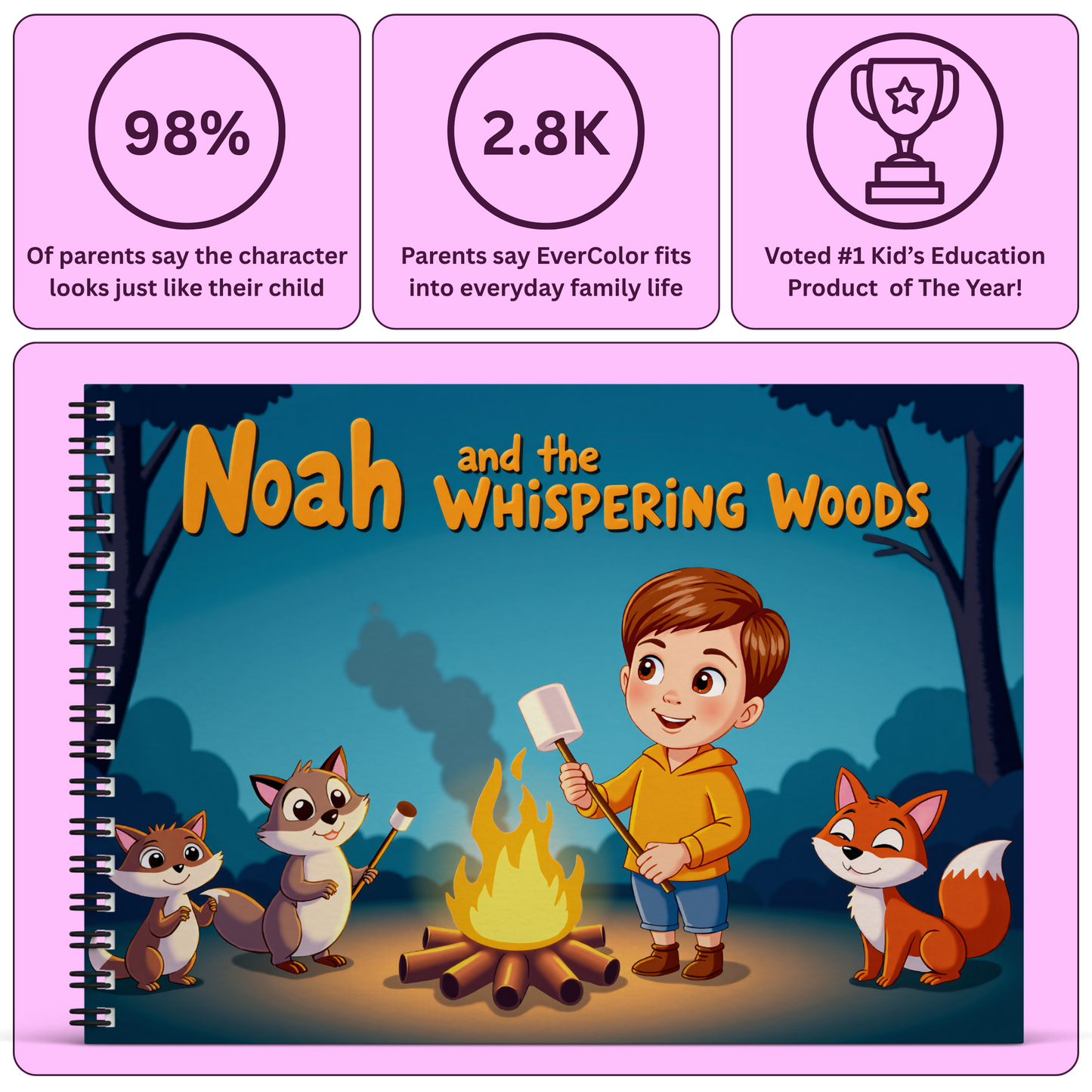 Camping & Survival