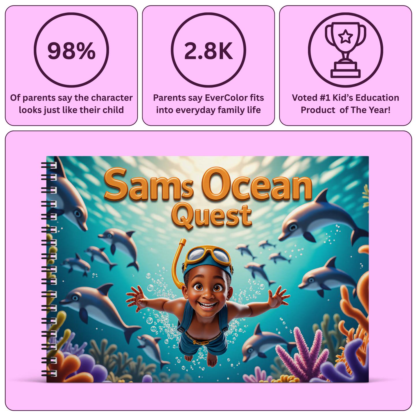 Aquatic Sports